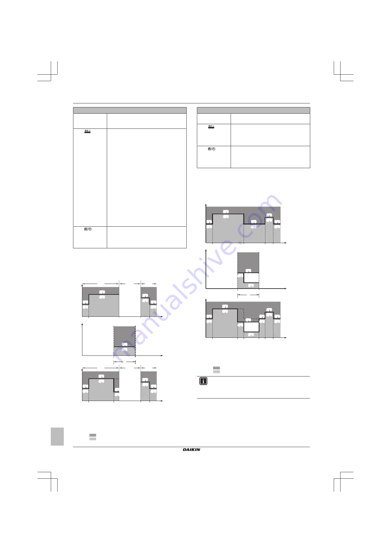 Daikin SEHVX-BAW Installer And User Manual Download Page 66