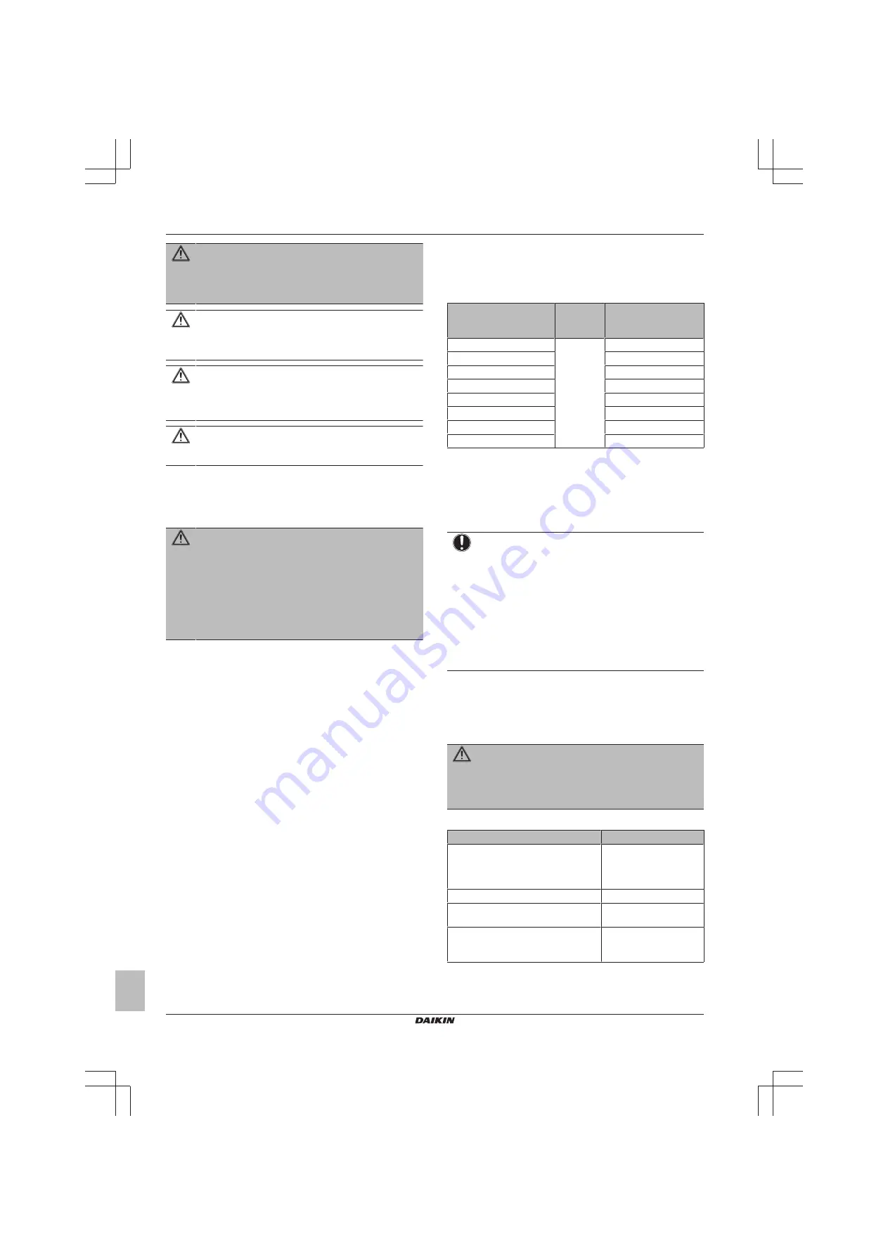 Daikin SEHVX-BAW Installer And User Manual Download Page 70