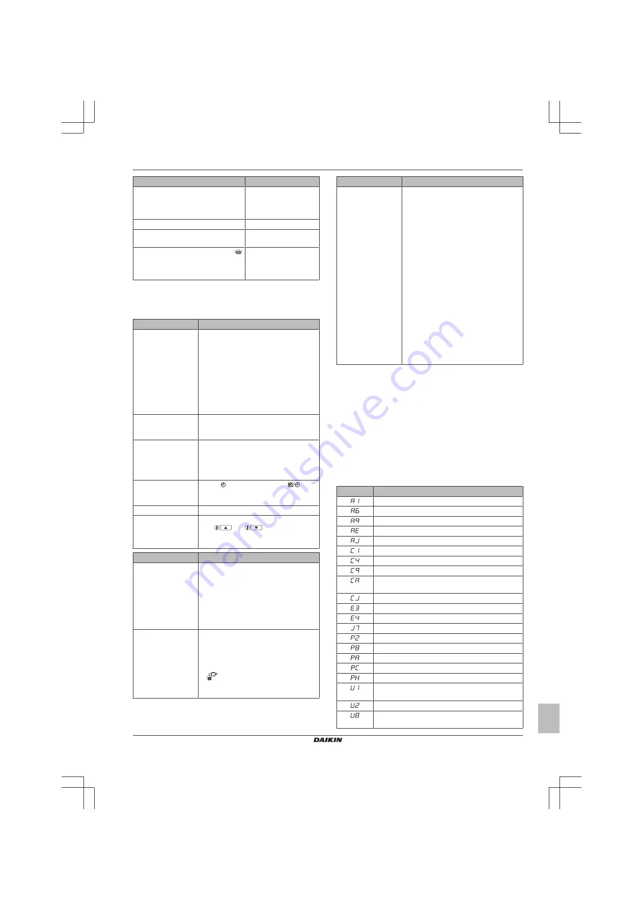 Daikin SEHVX-BAW Installer And User Manual Download Page 71