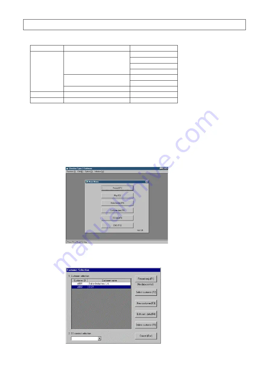 Daikin Service Checker TYPE 3.1 Скачать руководство пользователя страница 20