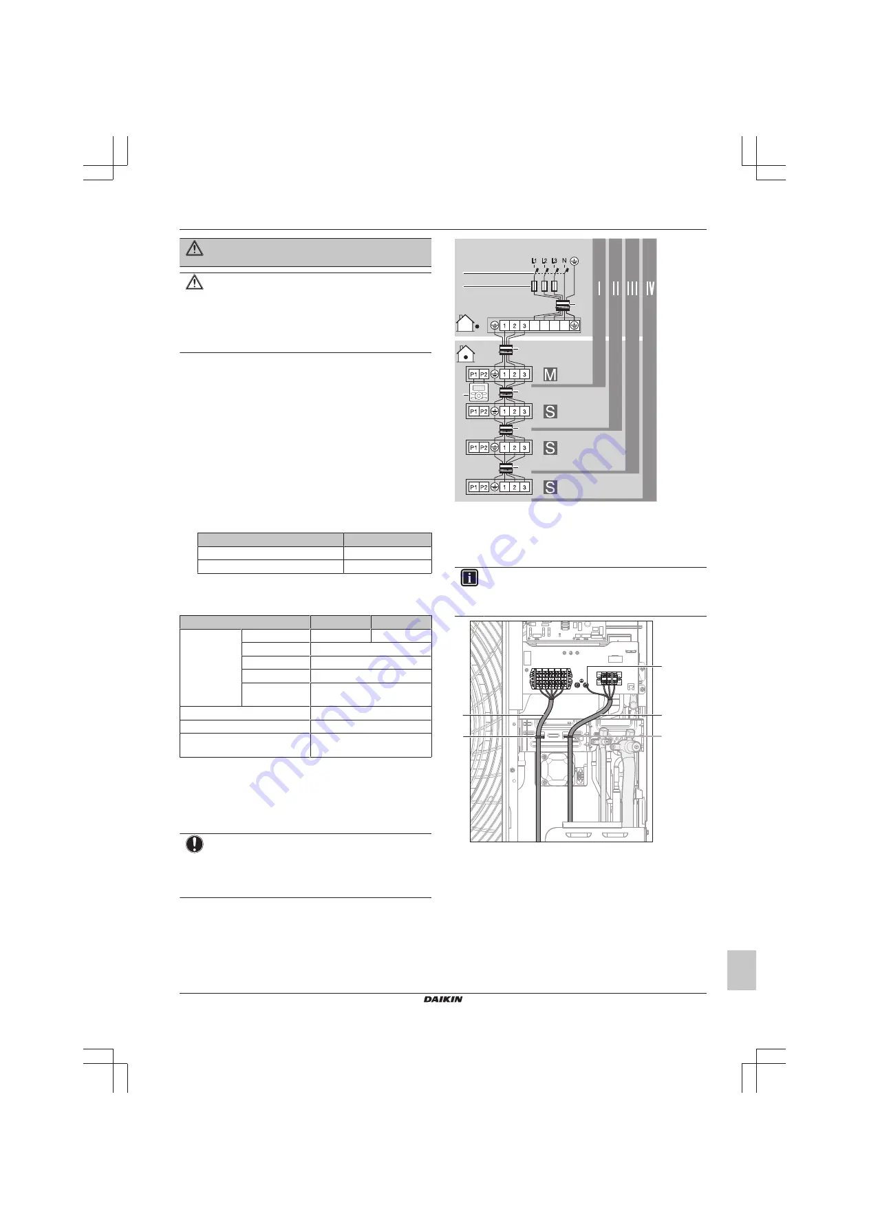 Daikin Sky Air Advance RZA200D7Y1B Installation Manual Download Page 13