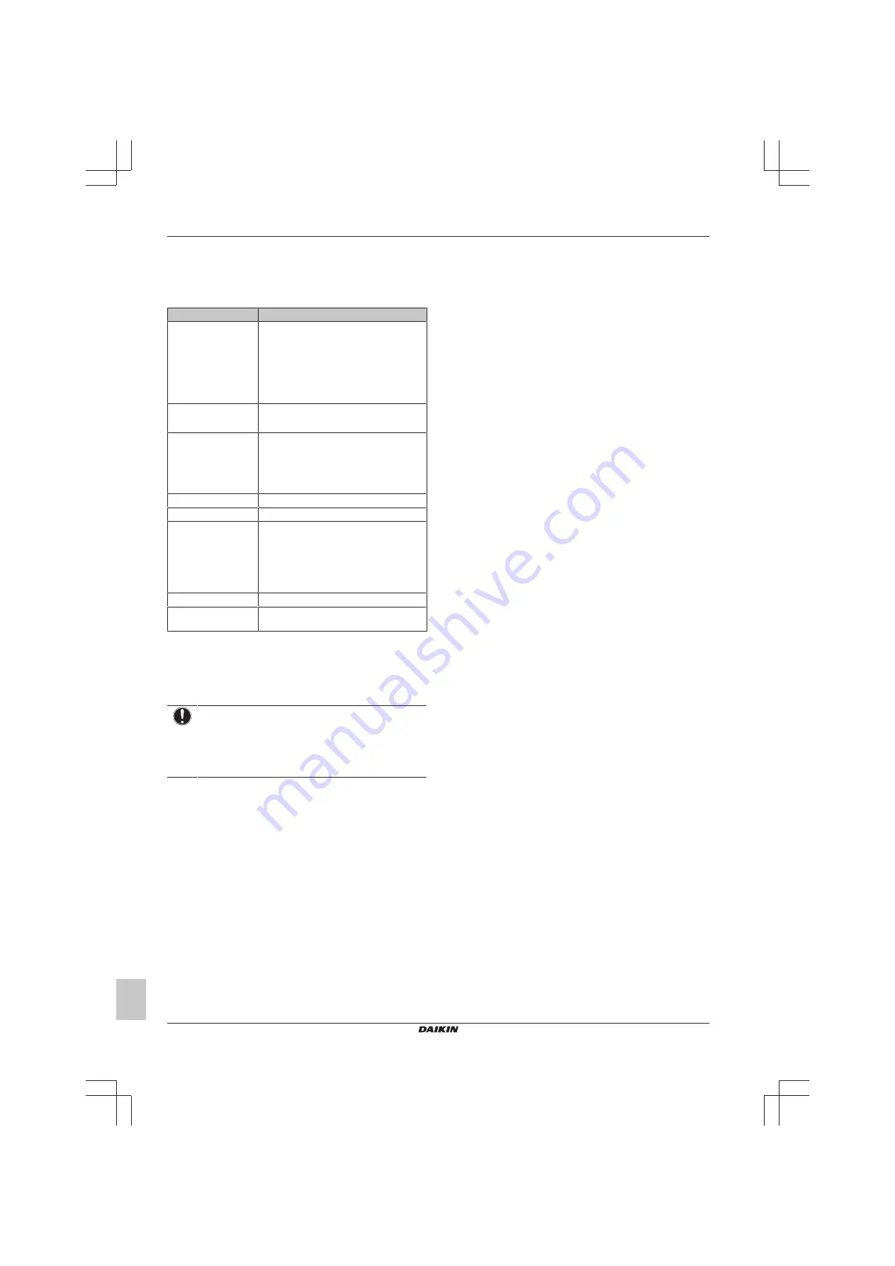 Daikin Sky Air Advance RZA200D7Y1B Installation Manual Download Page 16