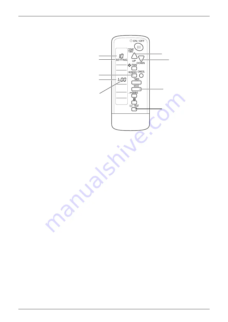 Daikin SkyAir RZF-A Series Service Manual Download Page 76