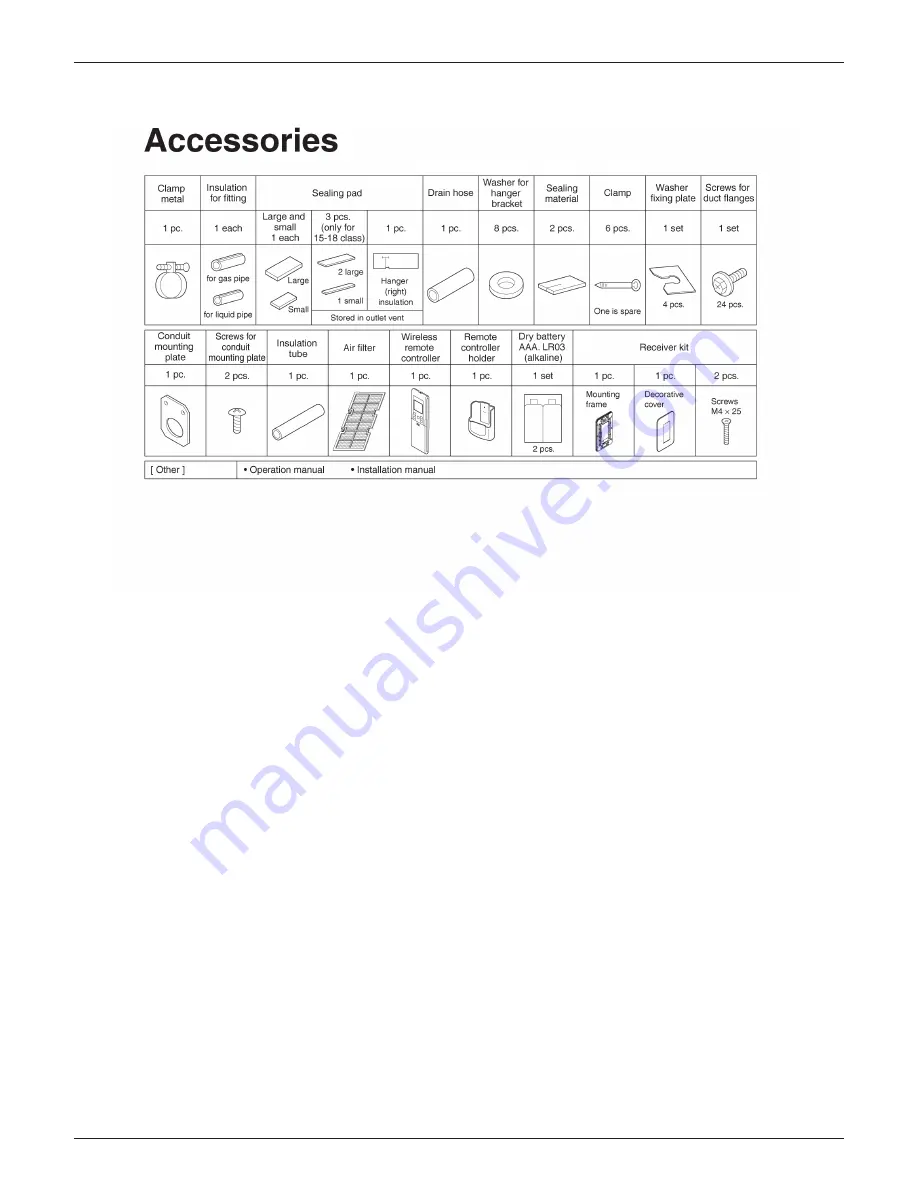 Daikin SUPER MULTI NX FDXS09LVJU Engineering Data Download Page 77