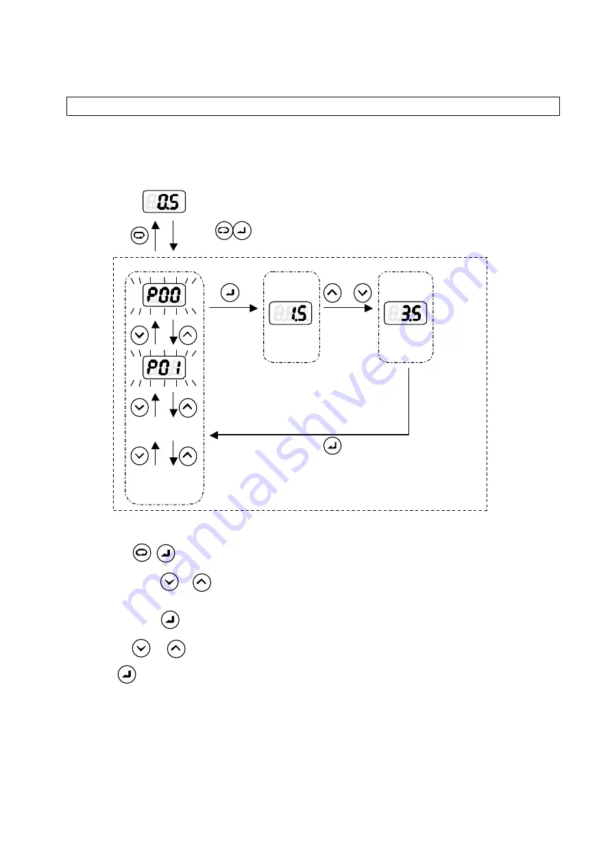 Daikin SUT00D4016-30 Operating Manual Download Page 59