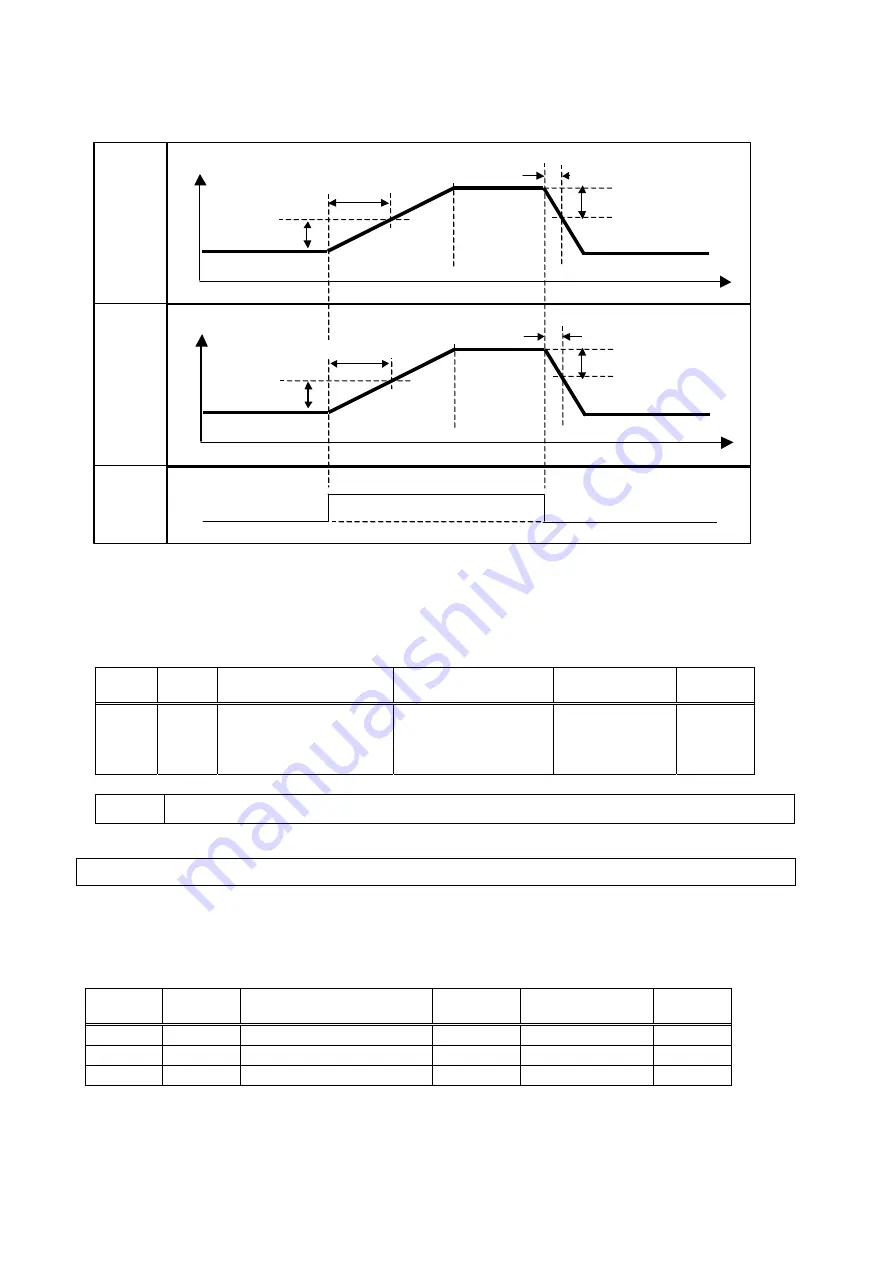 Daikin SUT00D4016-30 Operating Manual Download Page 74