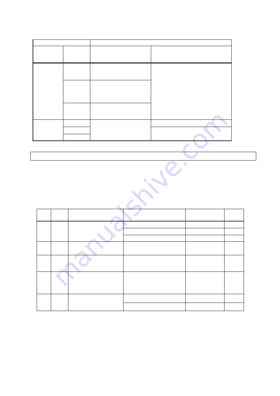 Daikin SUT00D4016-30 Operating Manual Download Page 77