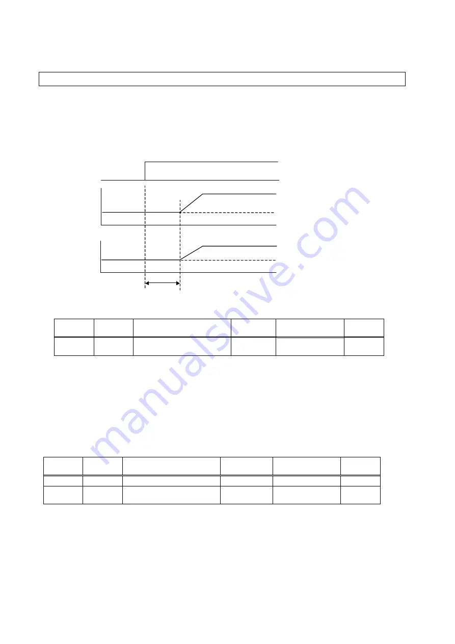 Daikin SUT00D4016-30 Operating Manual Download Page 80