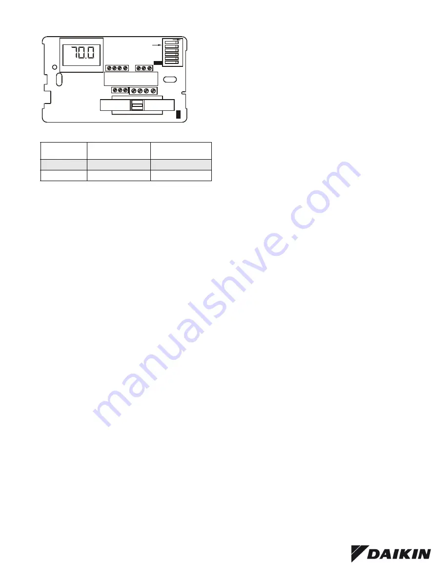 Daikin ThinLine FCVC Installation And Maintenance Manual Download Page 53