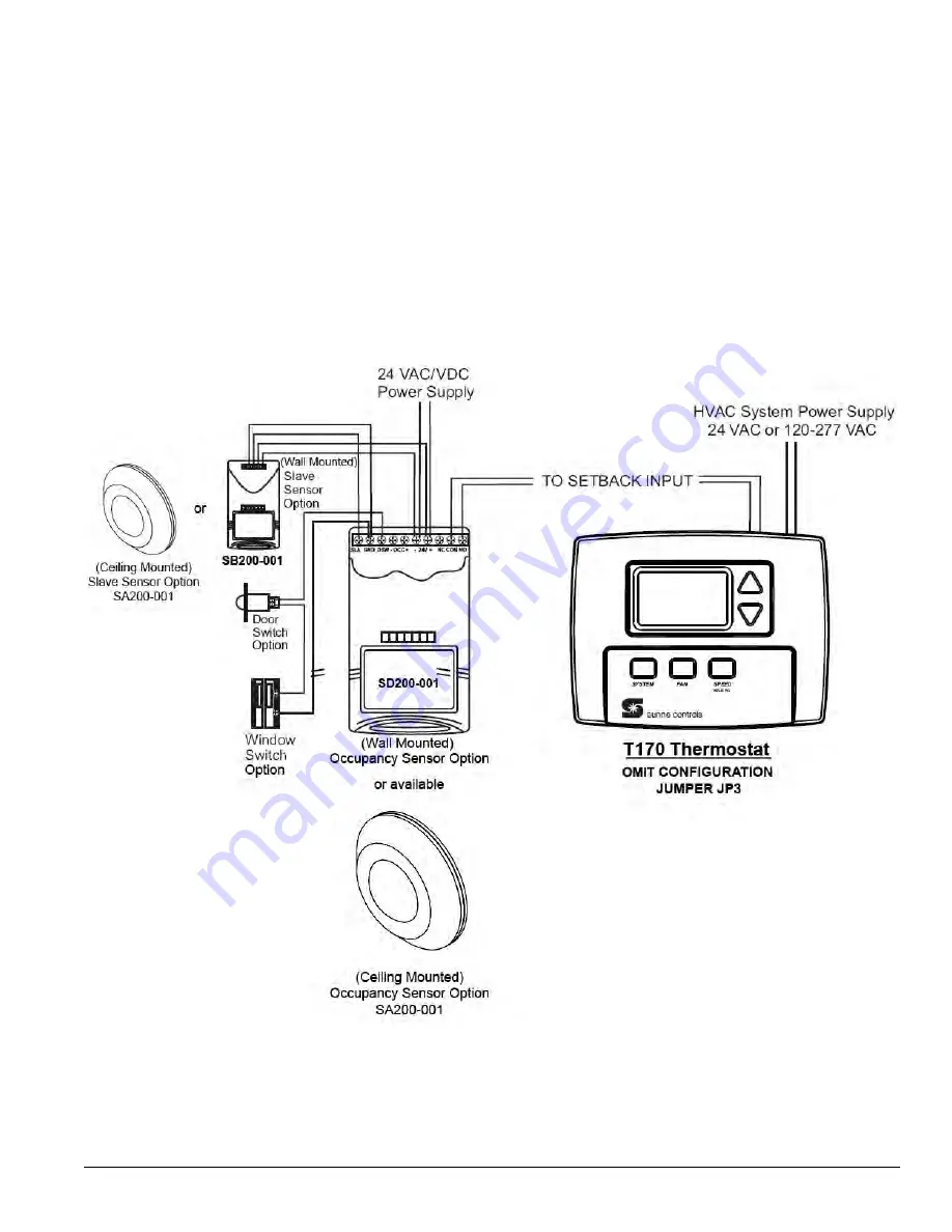 Daikin ThinLine FCVC Installation And Maintenance Manual Download Page 73