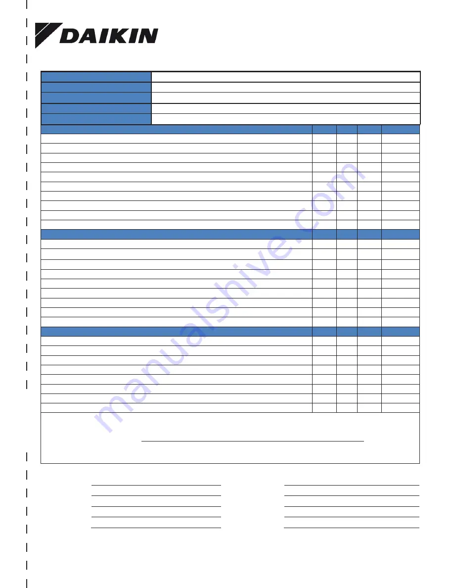 Daikin Trailblazer AGZ030E-070E Installation, Operation And Maintenance Manual Download Page 3