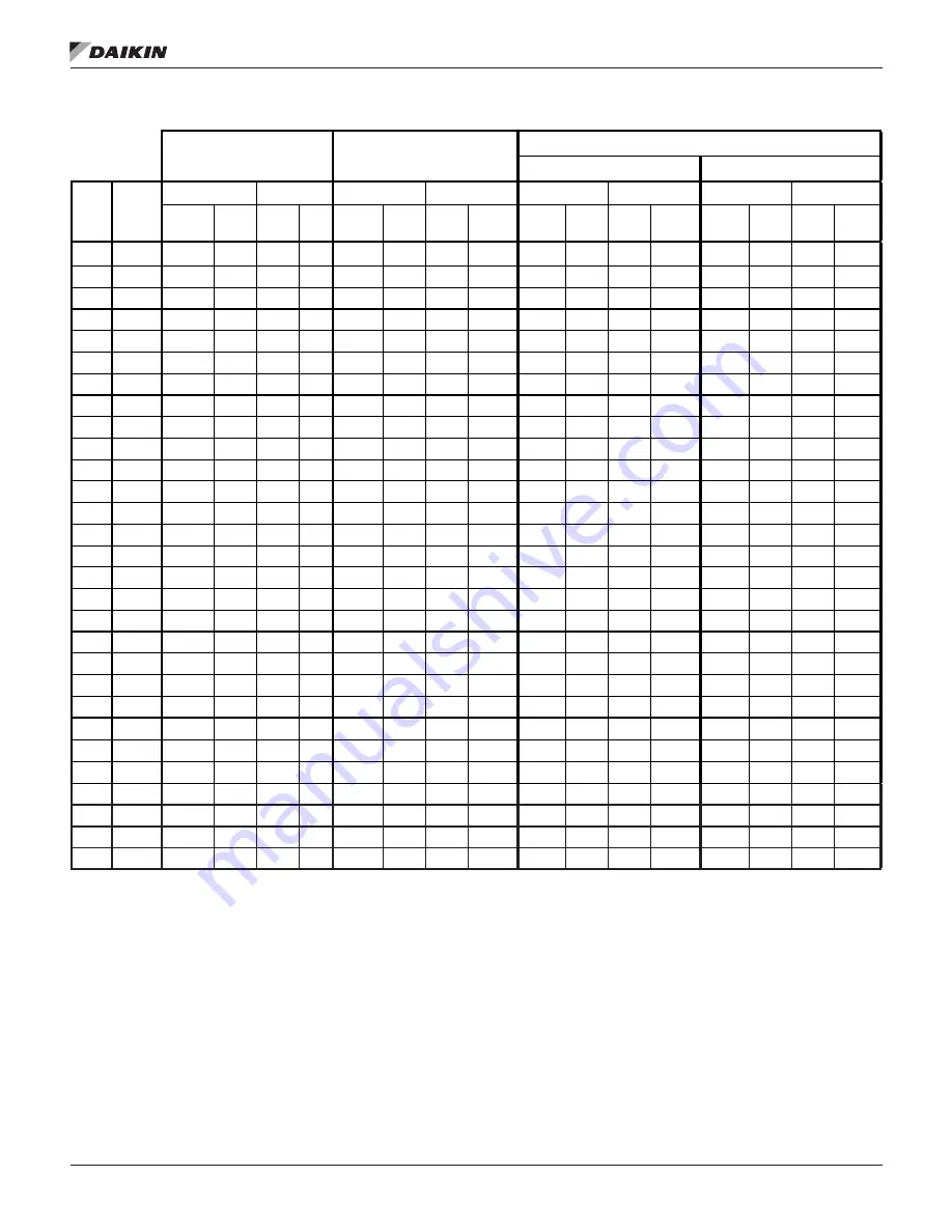 Daikin Trailblazer AGZ030E-070E Installation, Operation And Maintenance Manual Download Page 19