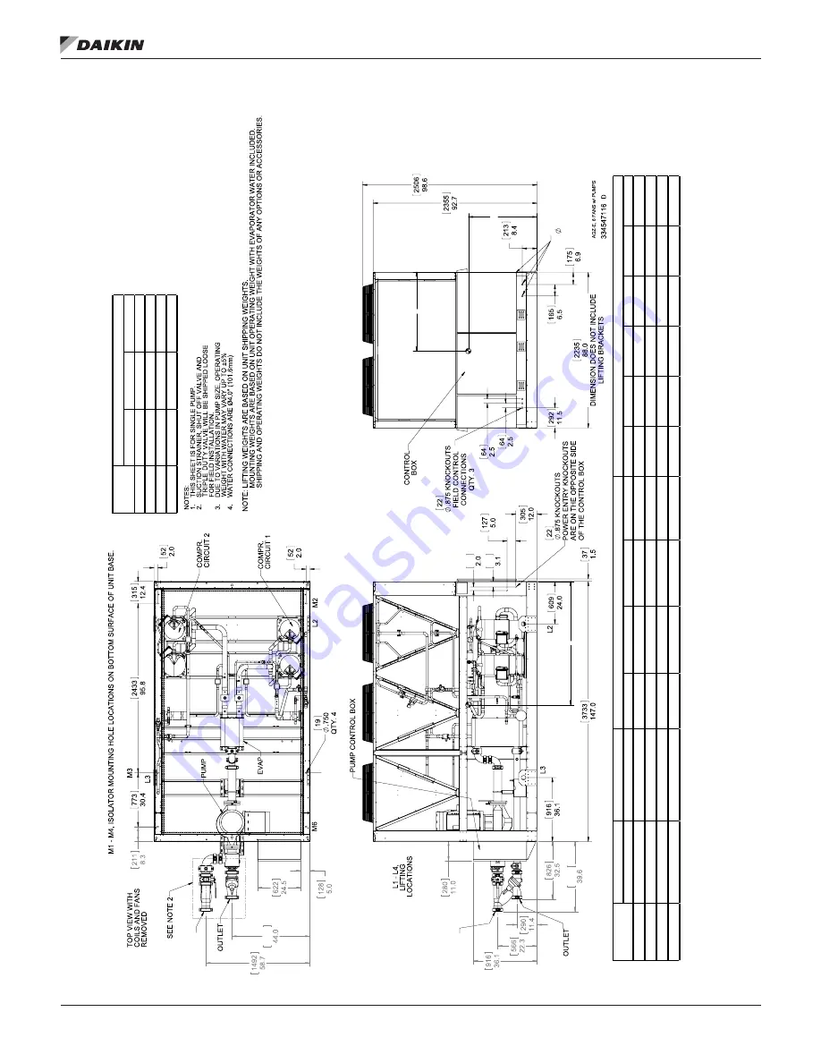 Daikin Trailblazer AGZ030E-070E Скачать руководство пользователя страница 49