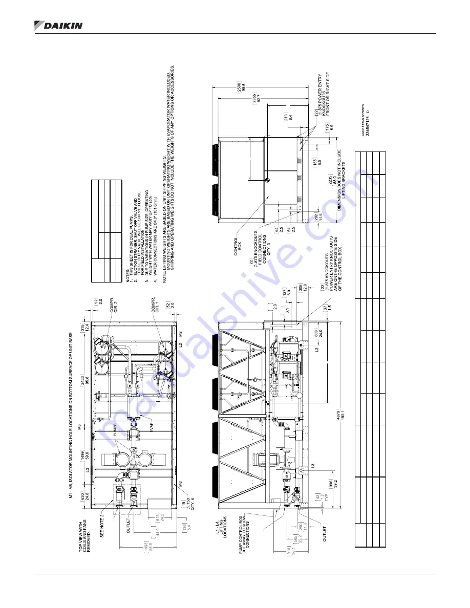 Daikin Trailblazer AGZ030E-070E Скачать руководство пользователя страница 50