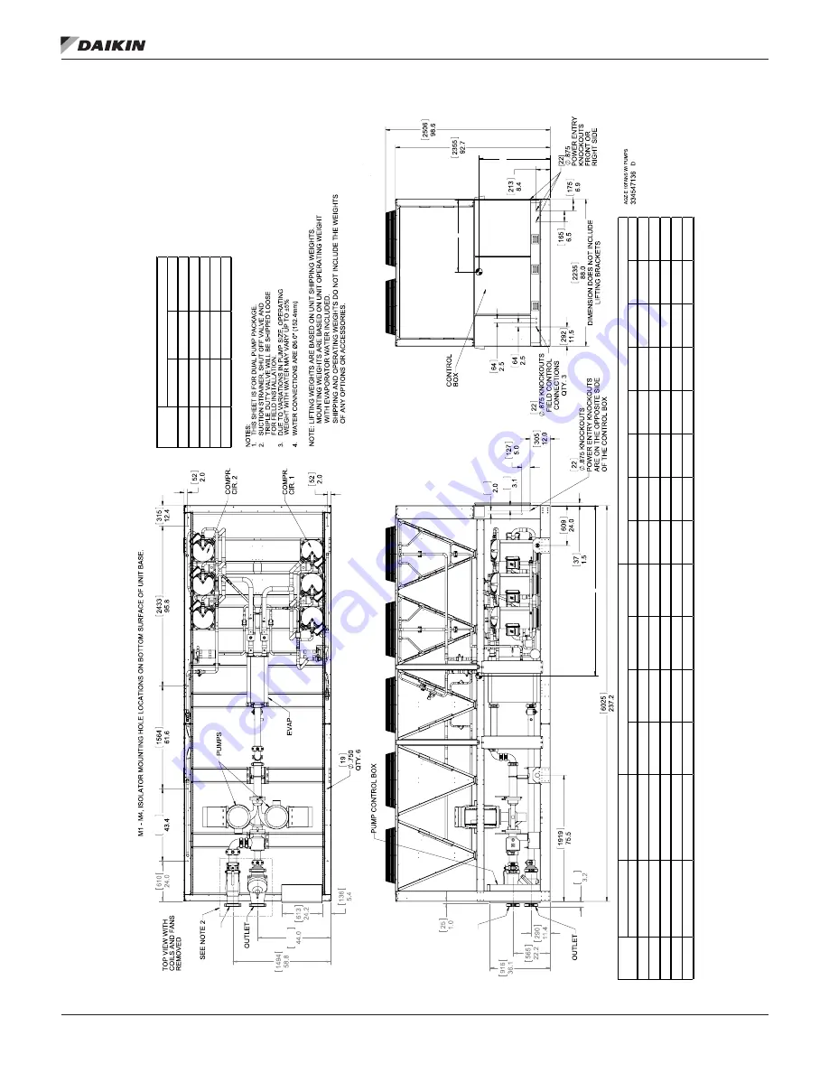 Daikin Trailblazer AGZ030E-070E Скачать руководство пользователя страница 52