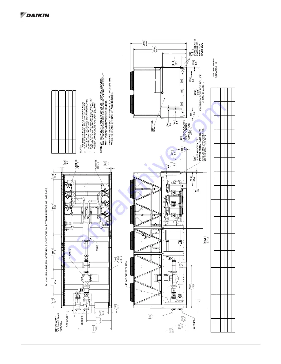 Daikin Trailblazer AGZ030E-070E Скачать руководство пользователя страница 53