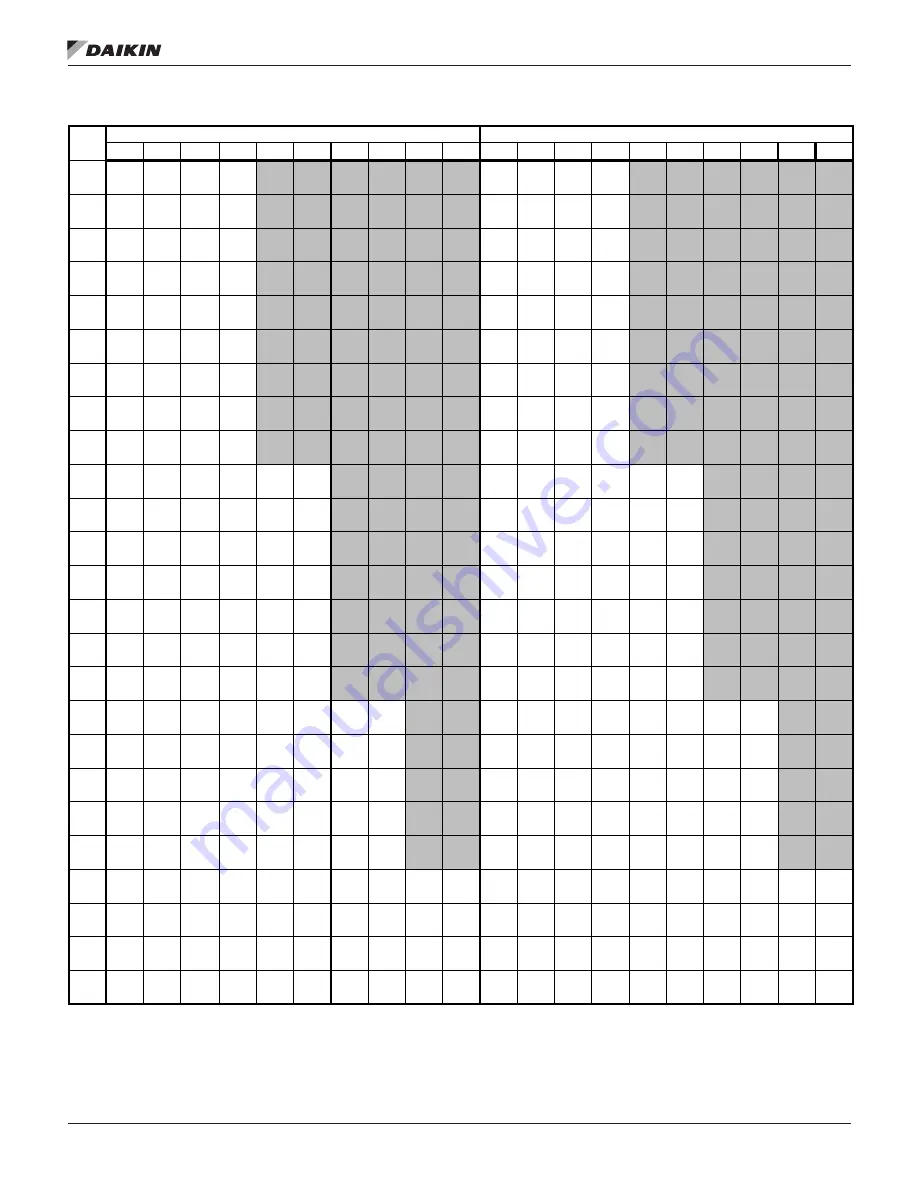 Daikin Trailblazer AGZ030E-070E Installation, Operation And Maintenance Manual Download Page 62