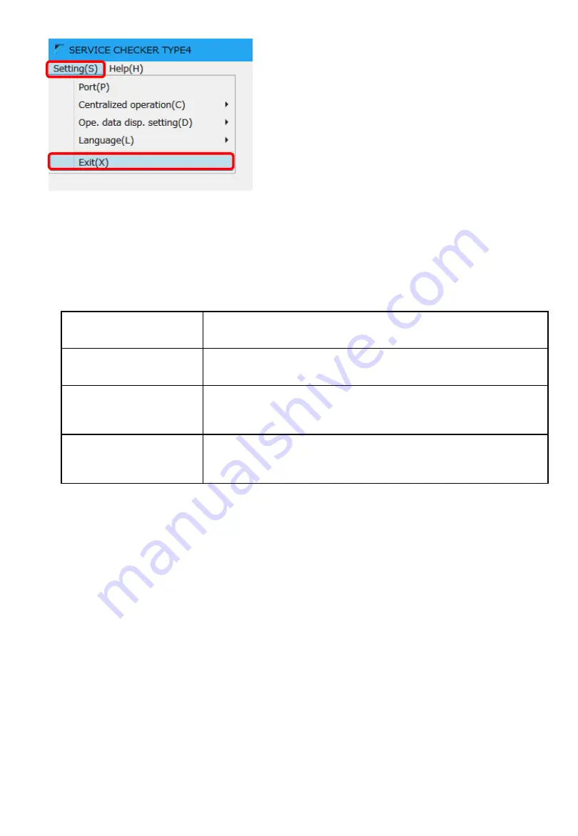 Daikin TYPE4 Checker Instruction Manual Download Page 19