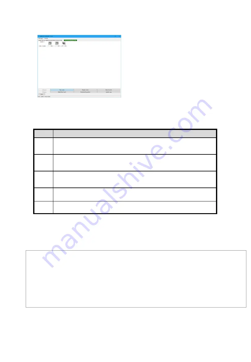 Daikin TYPE4 Checker Instruction Manual Download Page 24