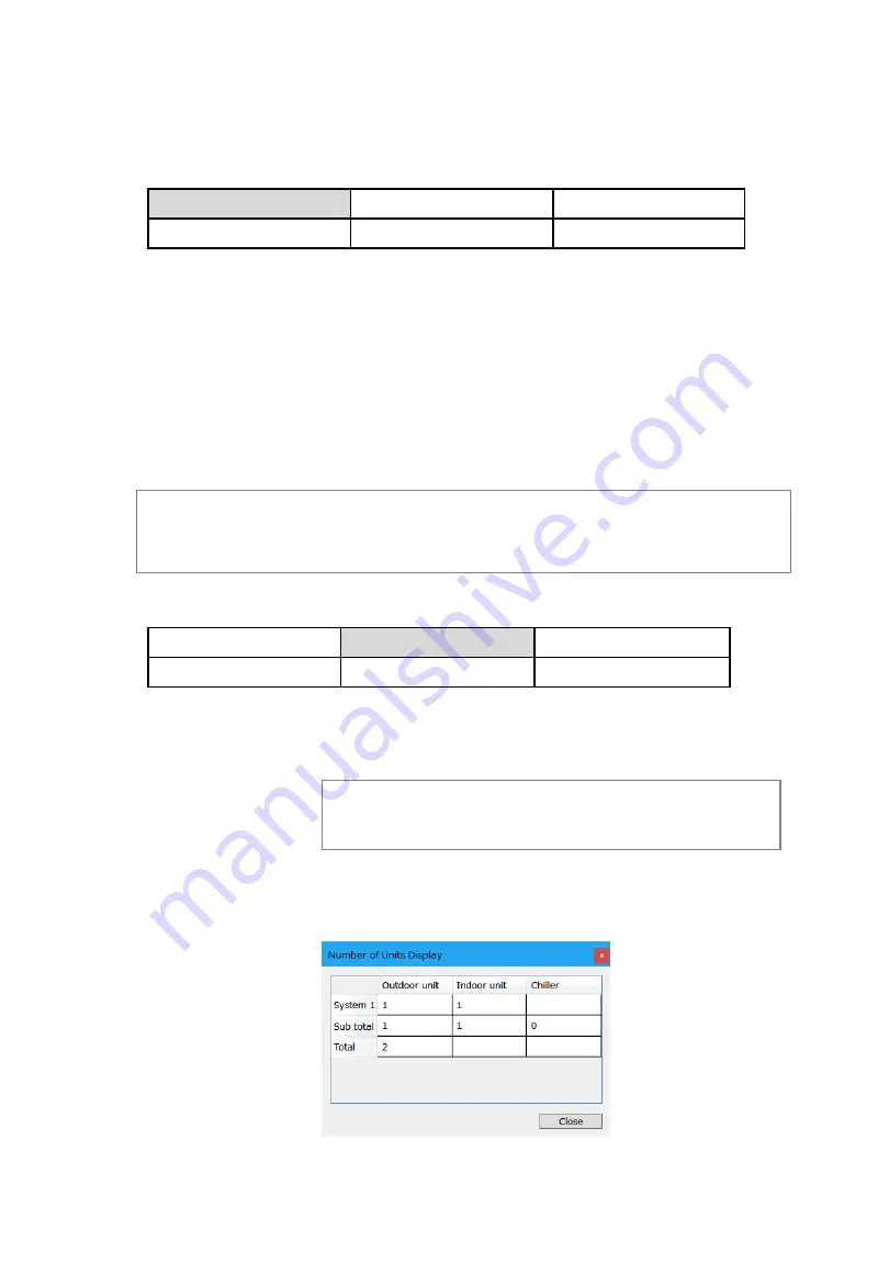 Daikin TYPE4 Checker Скачать руководство пользователя страница 25