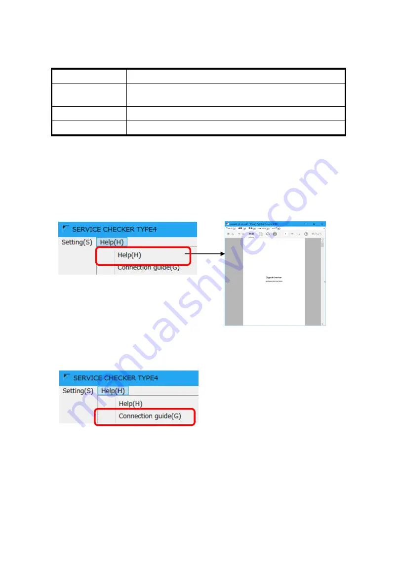 Daikin TYPE4 Checker Instruction Manual Download Page 50