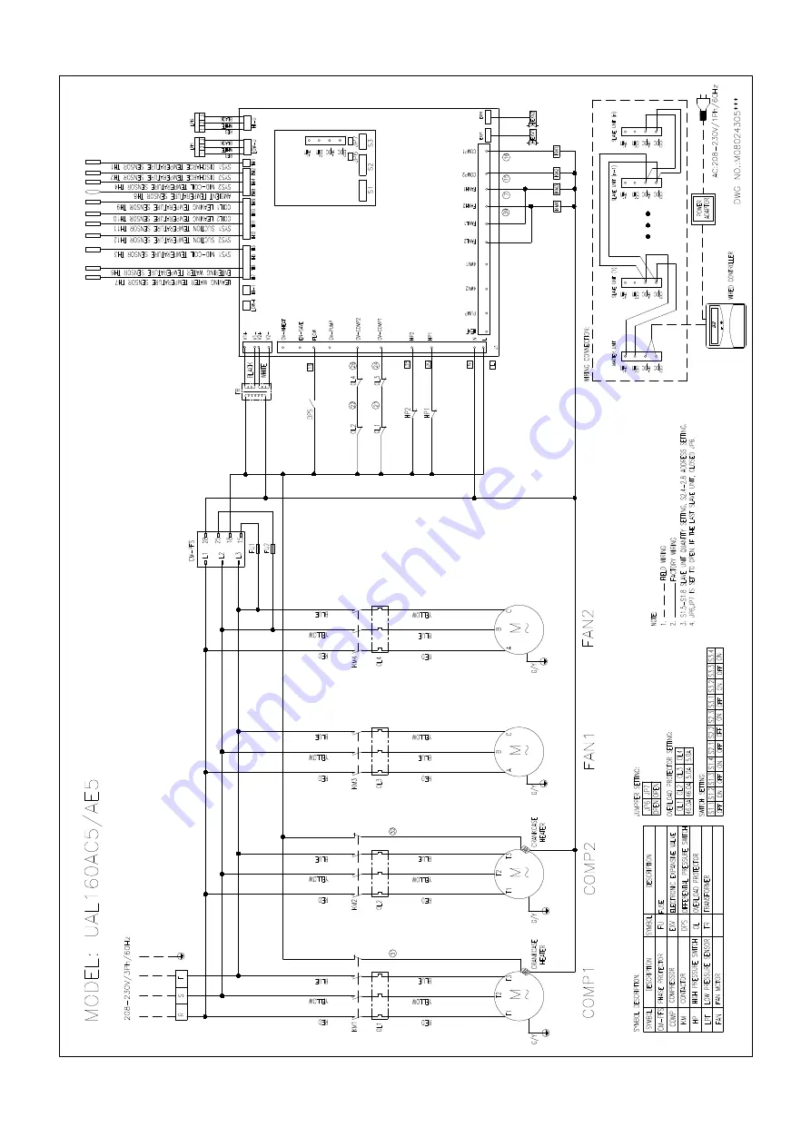 Daikin UAL-A Series Engineering Data Download Page 15