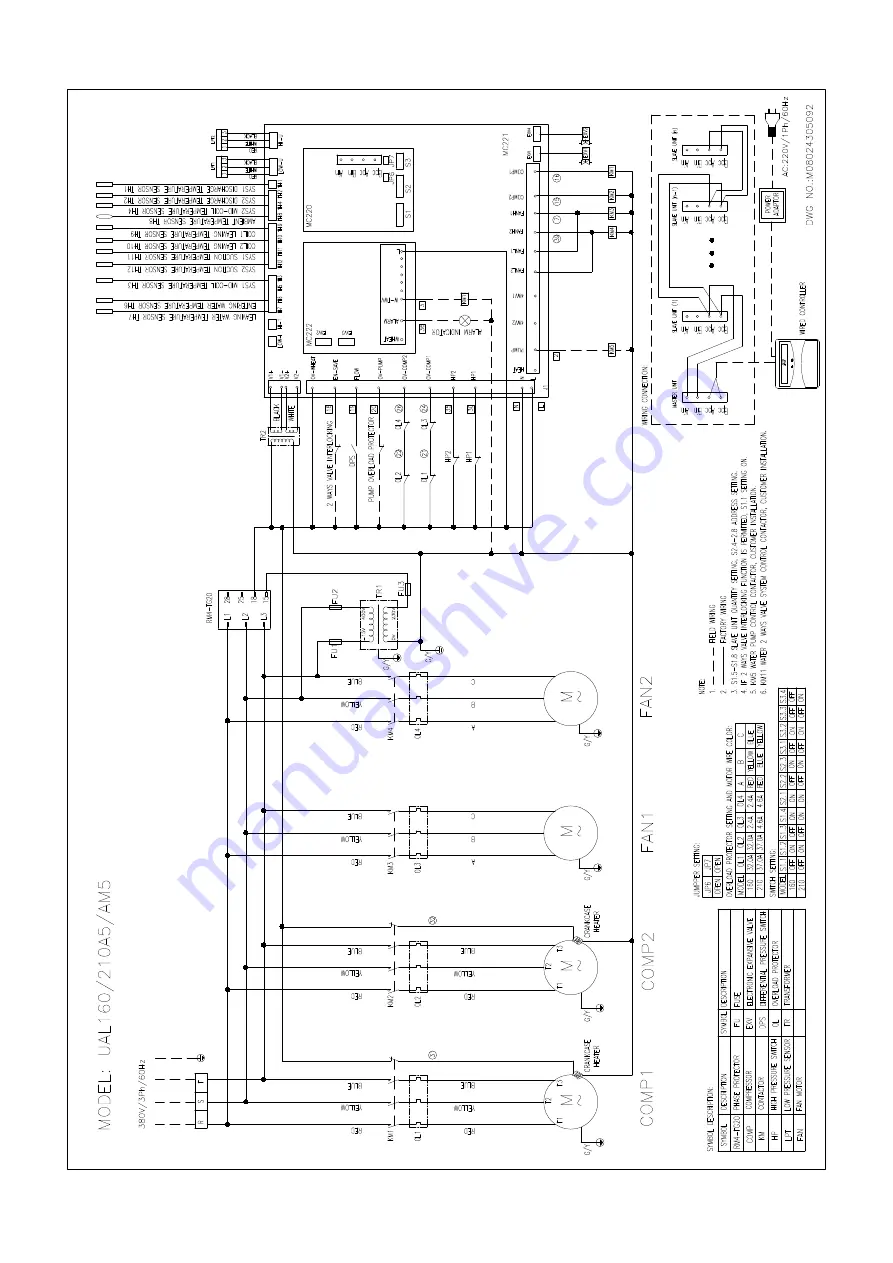 Daikin UAL-A Series Engineering Data Download Page 19