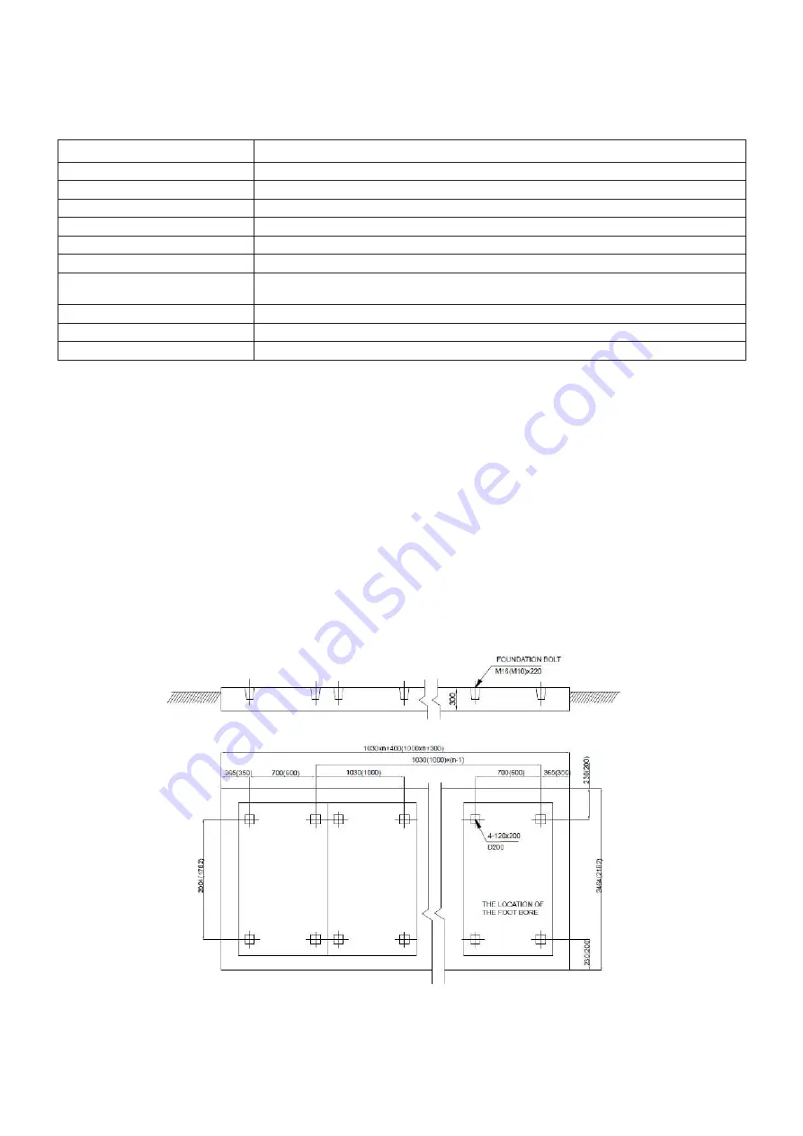 Daikin UAL-A Series Engineering Data Download Page 22