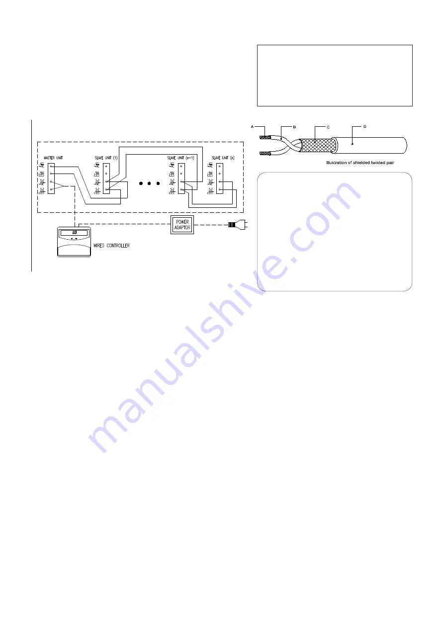 Daikin UAL-A Series Engineering Data Download Page 37