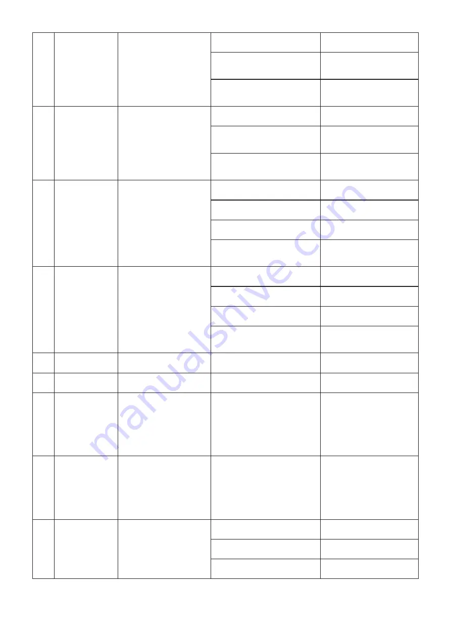 Daikin UAL-A Series Engineering Data Download Page 50