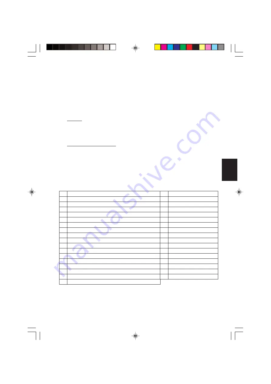 Daikin UATYP-AY1(B) Operating Manual Download Page 20