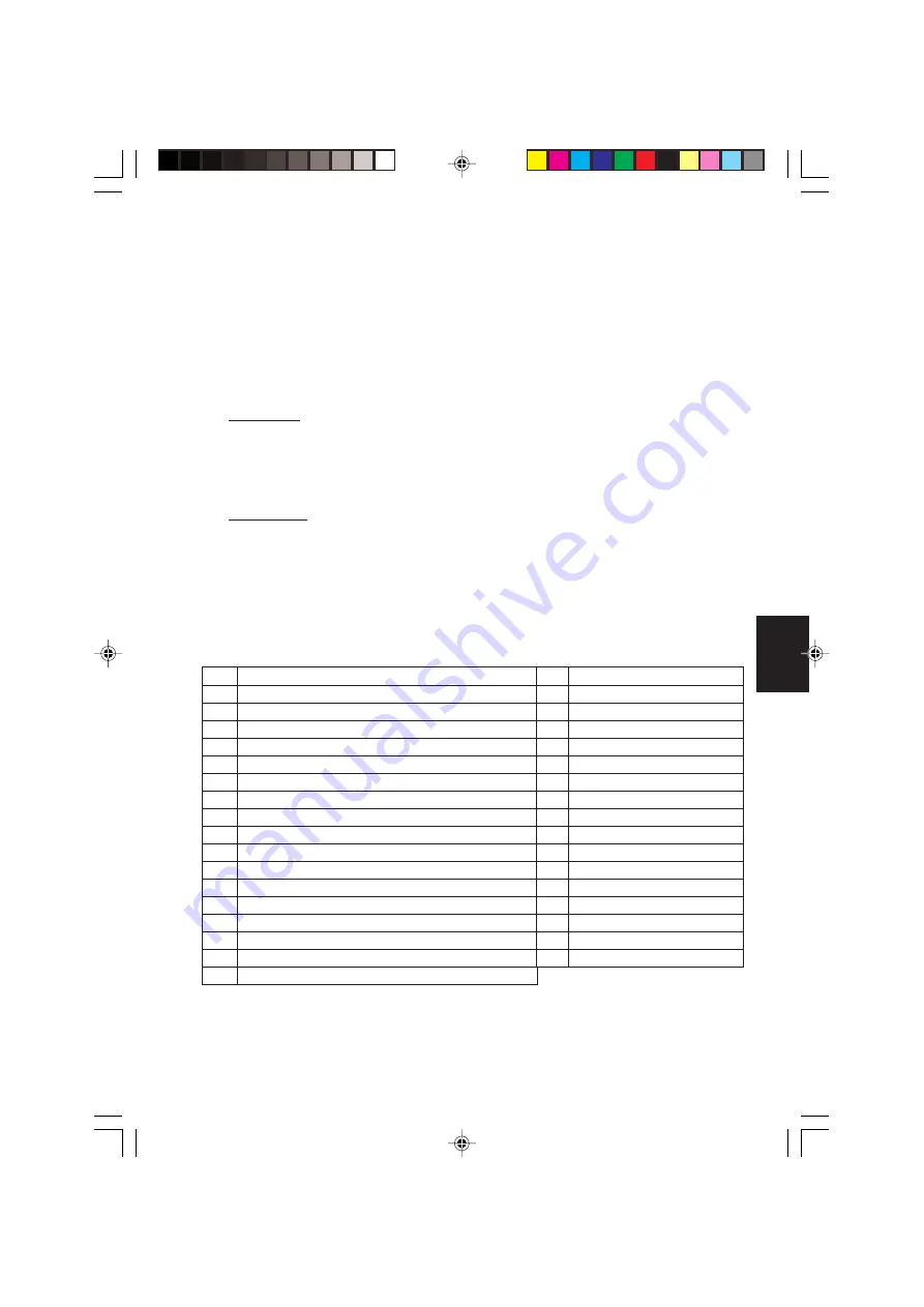 Daikin UATYP-AY1(B) Operating Manual Download Page 24