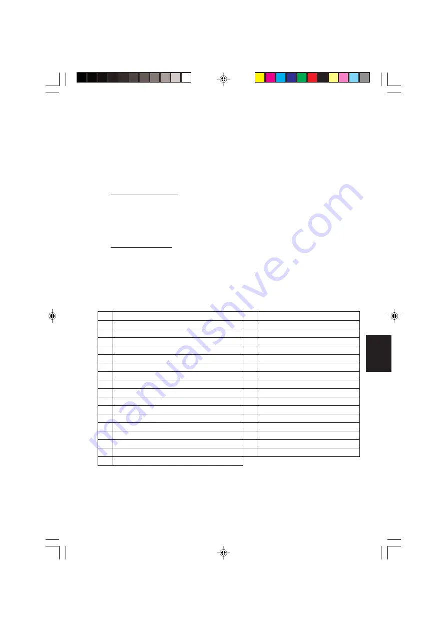 Daikin UATYP-AY1(B) Скачать руководство пользователя страница 28