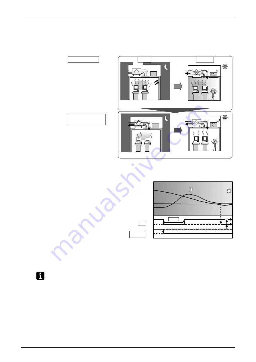 Daikin VKM100GAMV1 Service Manual Download Page 55