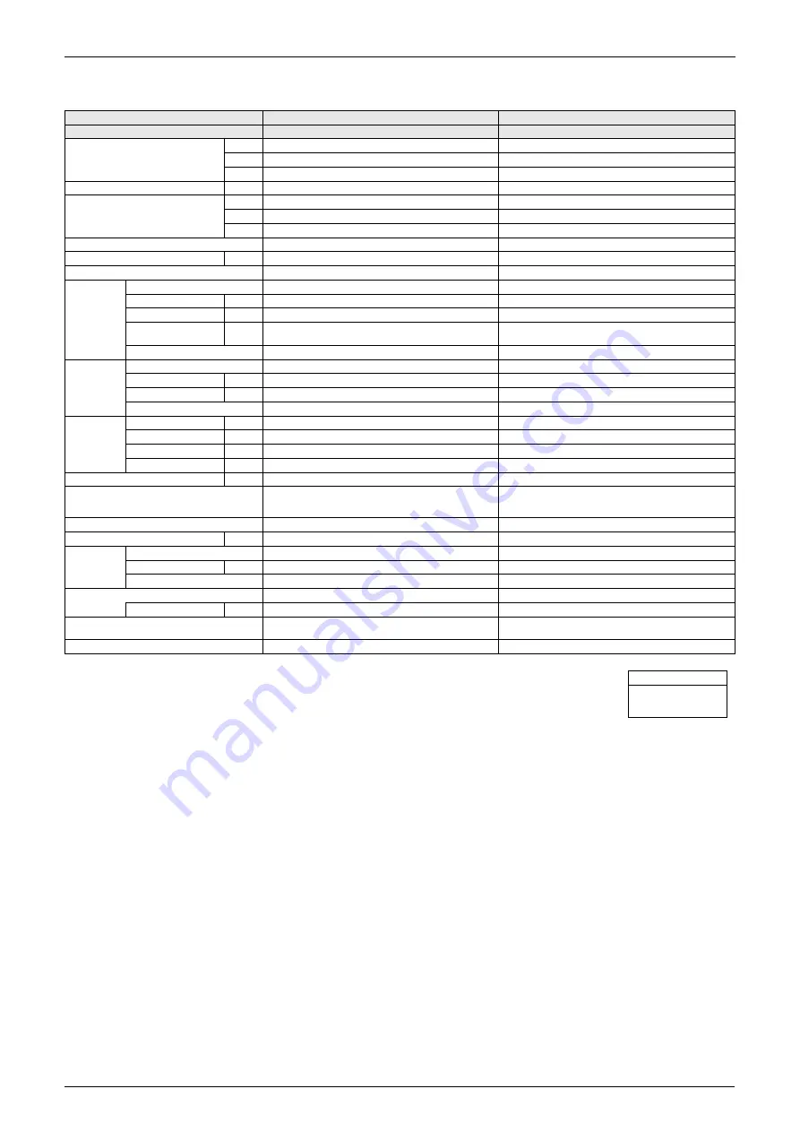 Daikin VRV II REYQ10MY1B Service Manual Download Page 27