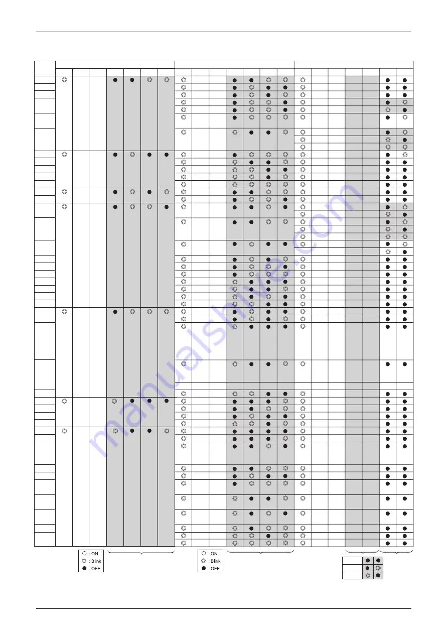 Daikin VRV II REYQ10MY1B Service Manual Download Page 158