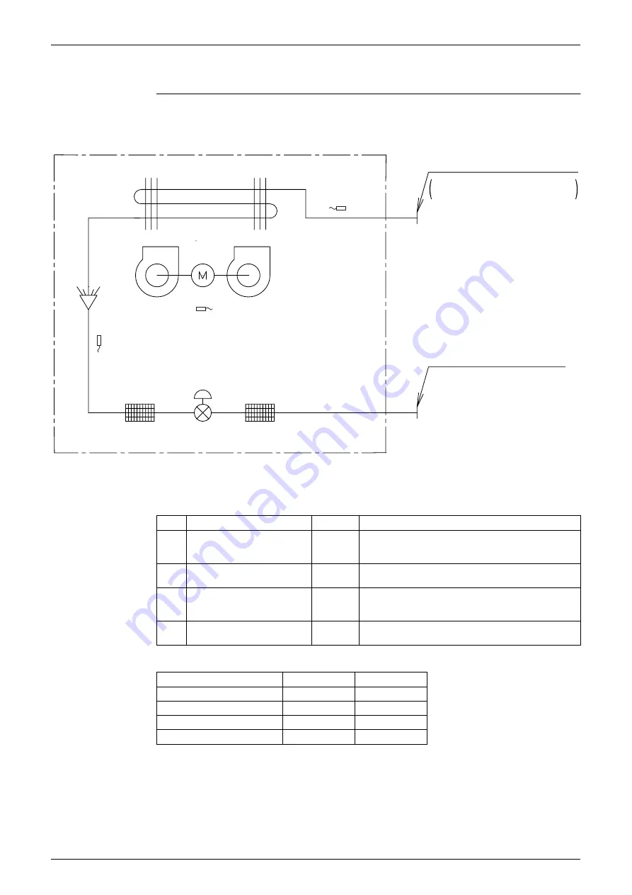 Daikin VRV III REYQ10PY1 Скачать руководство пользователя страница 378