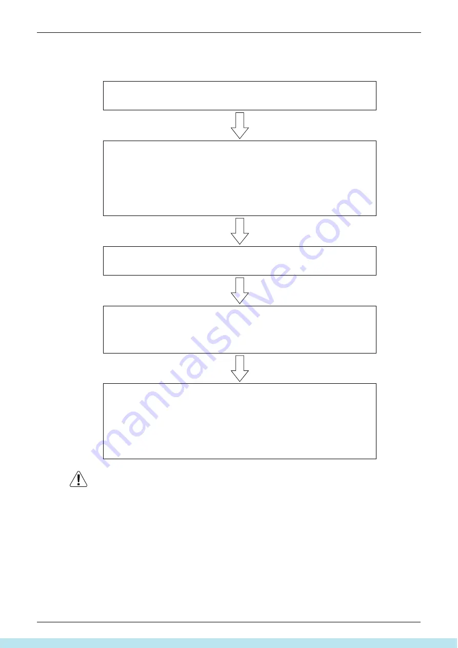 Daikin VRV III Manual Download Page 5