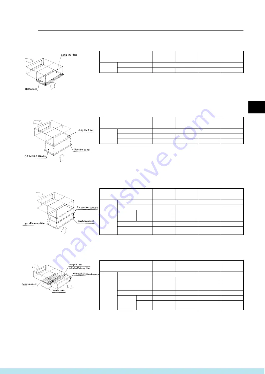 Daikin VRV III Manual Download Page 208