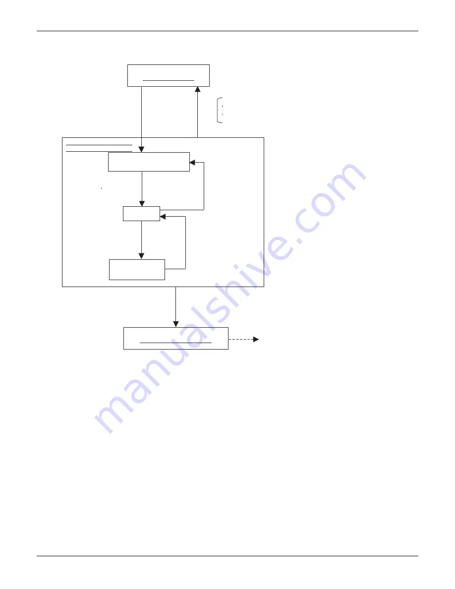 Daikin VRV III Скачать руководство пользователя страница 231