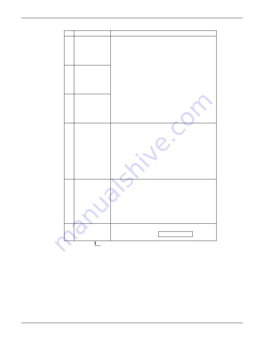 Daikin VRV III Скачать руководство пользователя страница 265