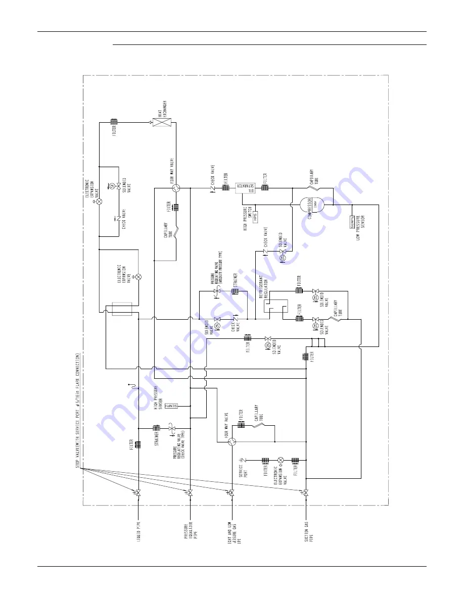 Daikin VRV III Скачать руководство пользователя страница 497