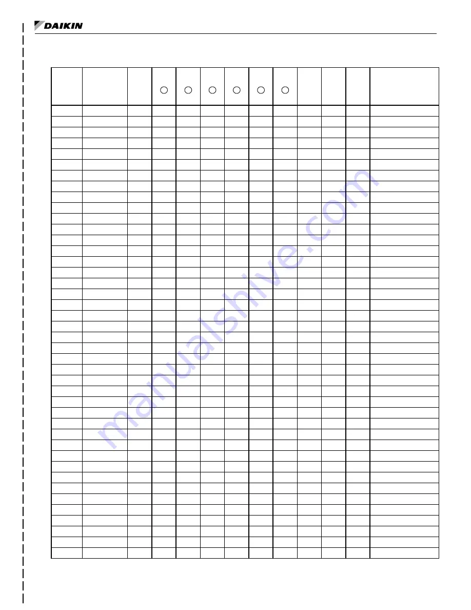 Daikin WMC Installation And Maintenance Manual Download Page 34