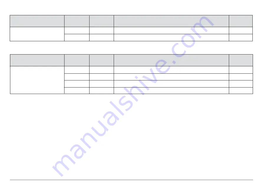 DAITEM 221-21 Series Manual Download Page 44