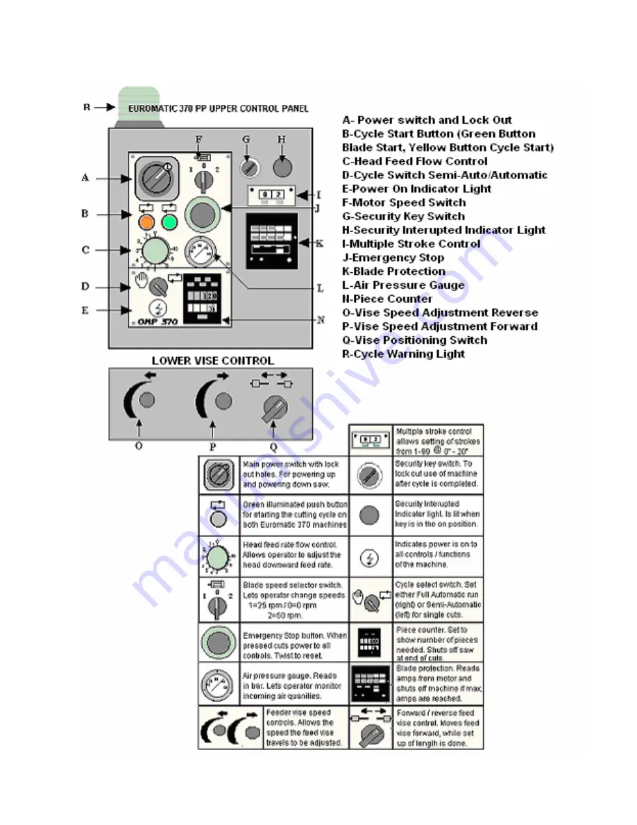 Dake Euromatic 370 PP Instructions Manual Download Page 10