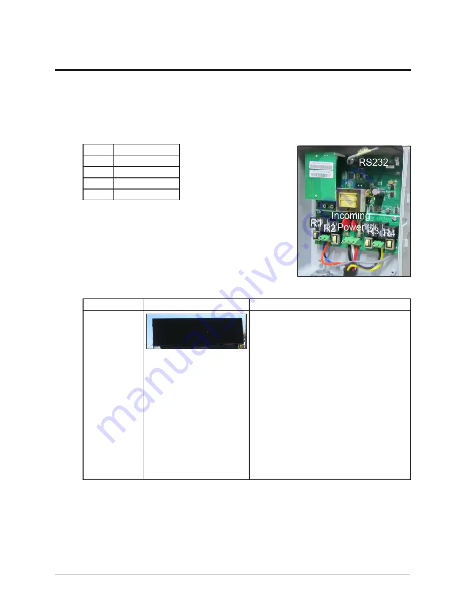 Daktronics 4200 Series Скачать руководство пользователя страница 11