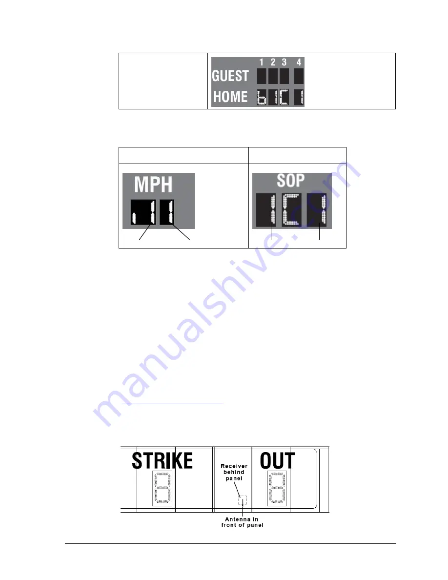 Daktronics BA-2000 Series Скачать руководство пользователя страница 35