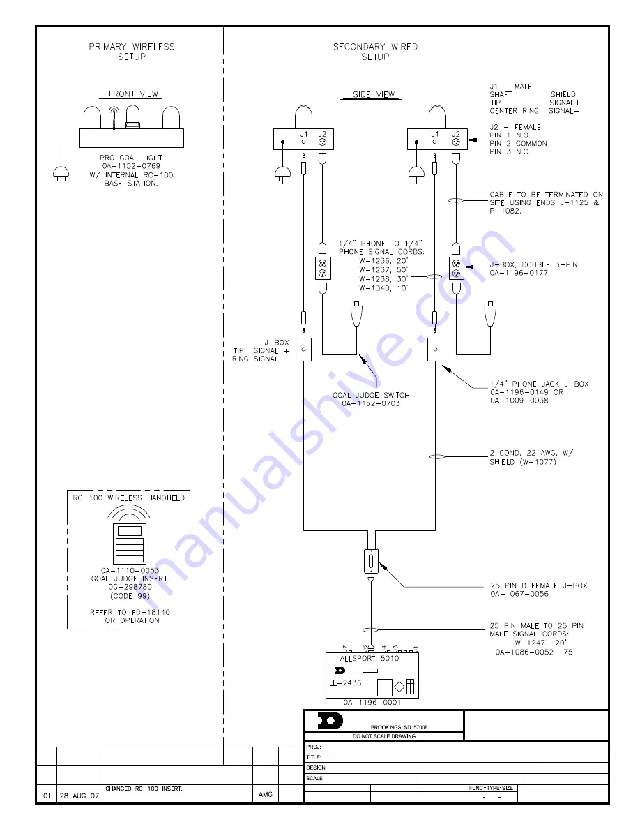 Daktronics DWG-317405 Скачать руководство пользователя страница 3