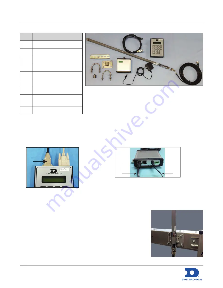 Daktronics FLXR3 Installation Procedure Download Page 1