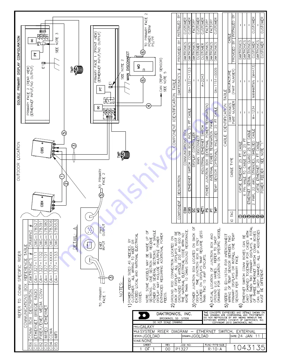 Daktronics GALAXY Installation Quick Manual Download Page 2